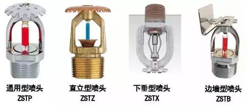 消防噴頭自動噴水的奧秘 一場與溫度有關的守護